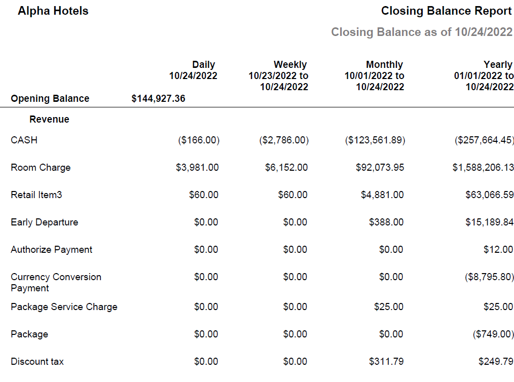 Table

Description automatically generated